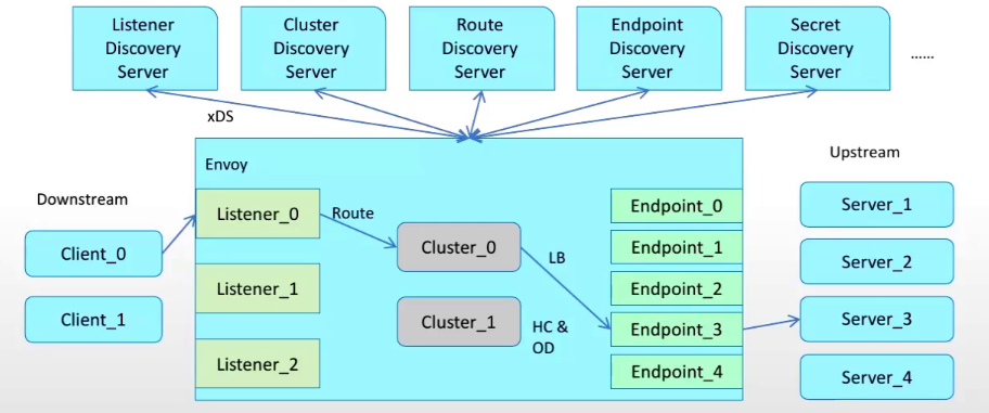 image-20231206195151234