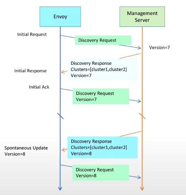 image-20231207142011900