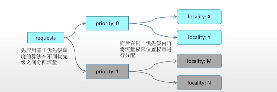 image-20231208195452078