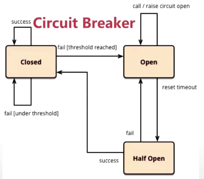 image-20231209120719847