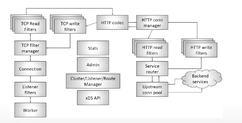 image-20231209123938103