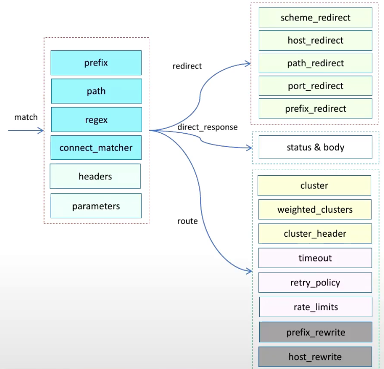 image-20231209152431817