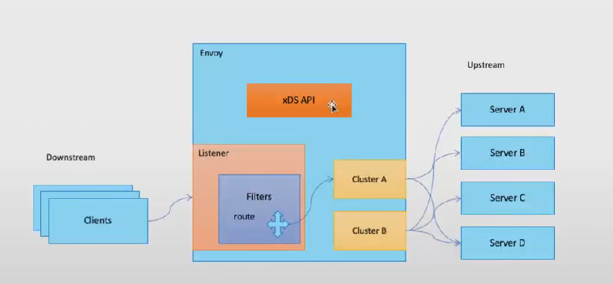 image-20230812232747157