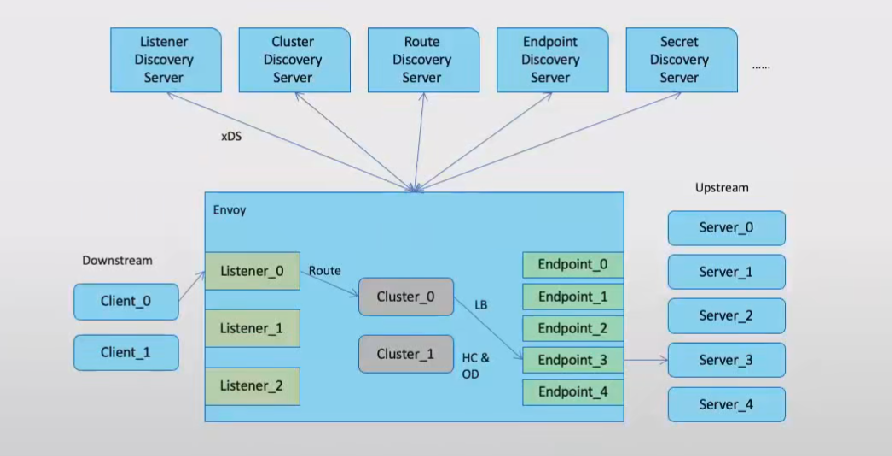 image-20230812233626014