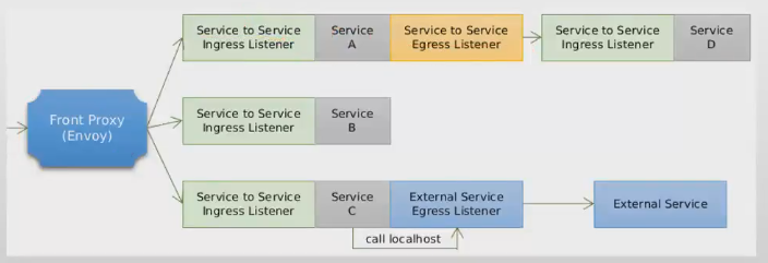 image-20230815170751364