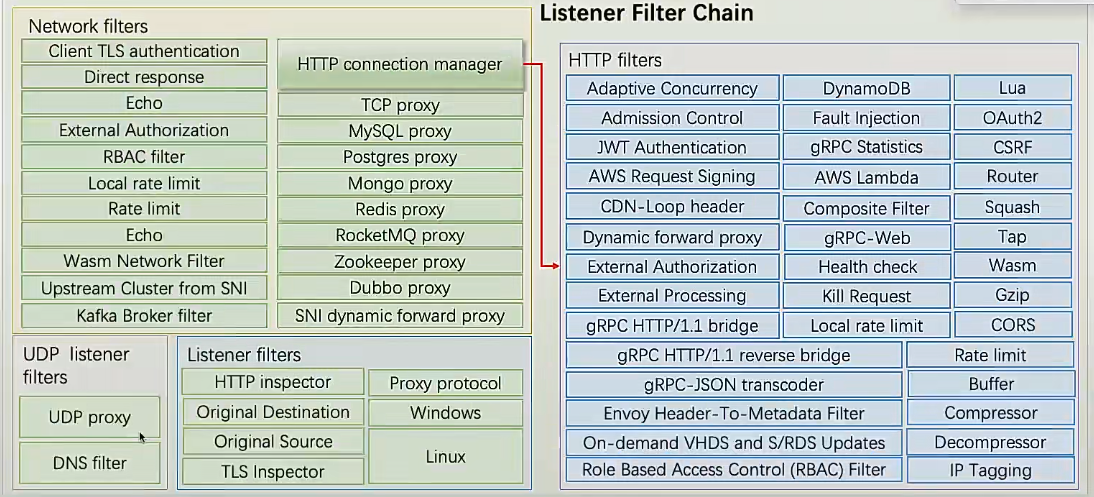 image-20230816141807541