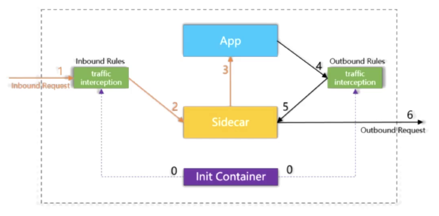 image-20231215181356621