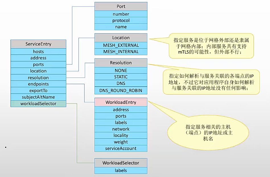 image-20230913142909761