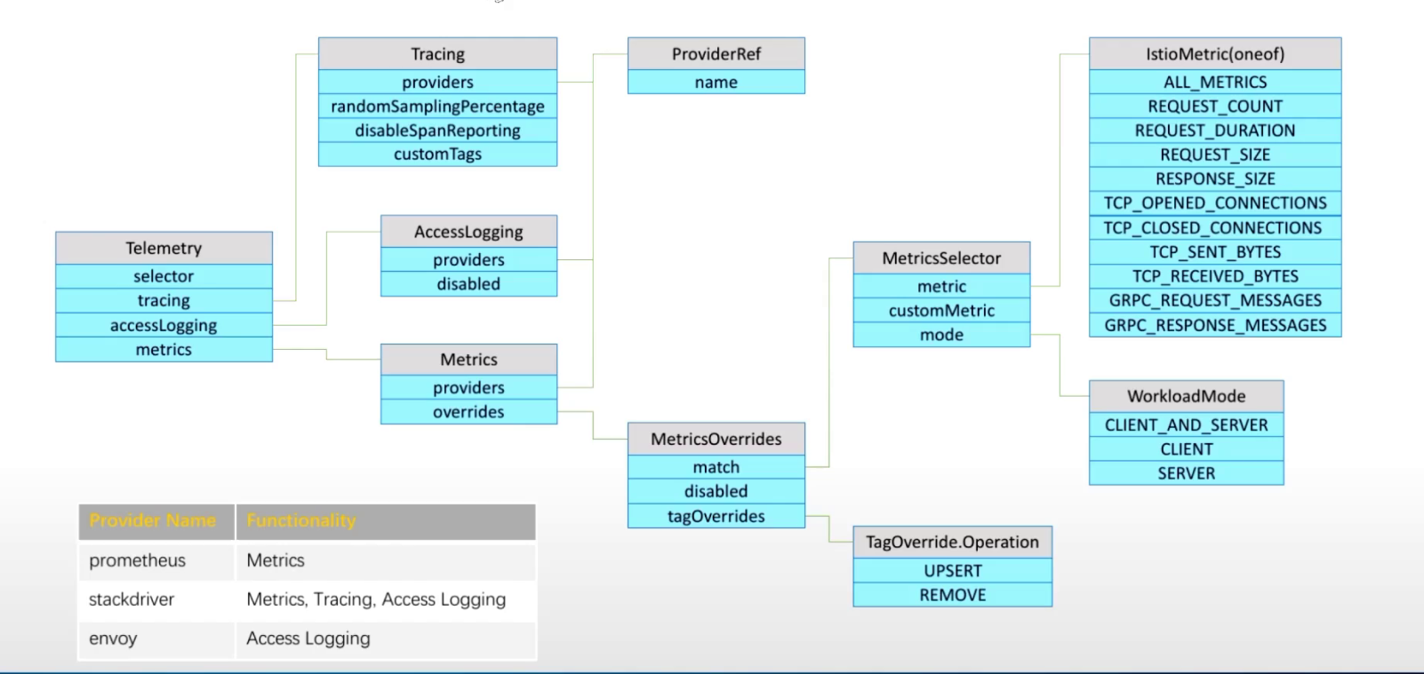 image-20231217161529590