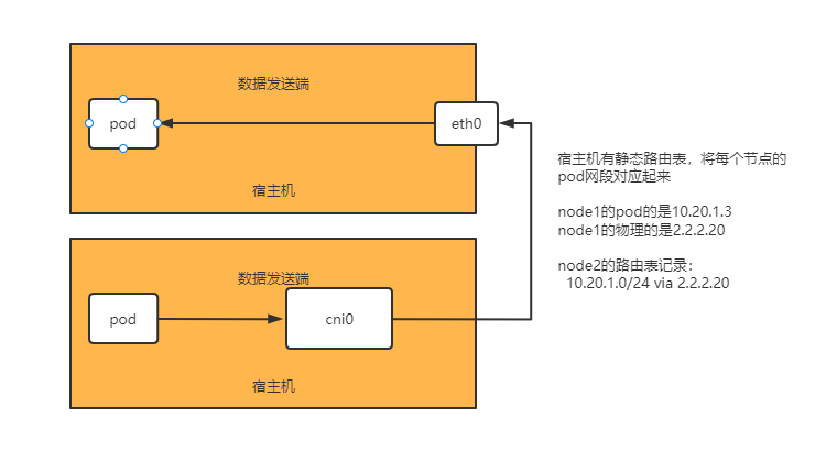 image-20220808131110985