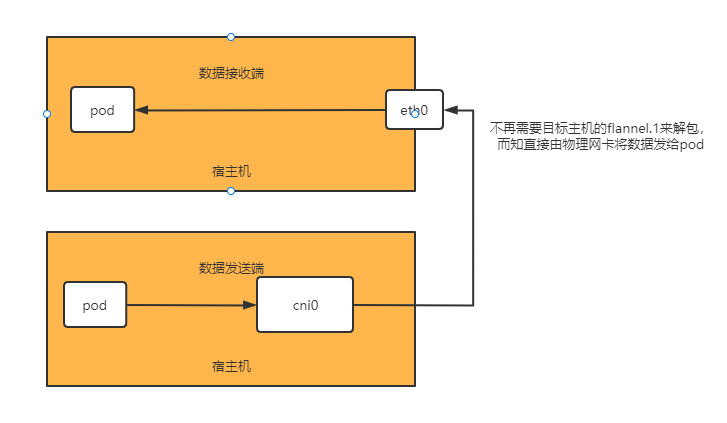 image-20220808131031578