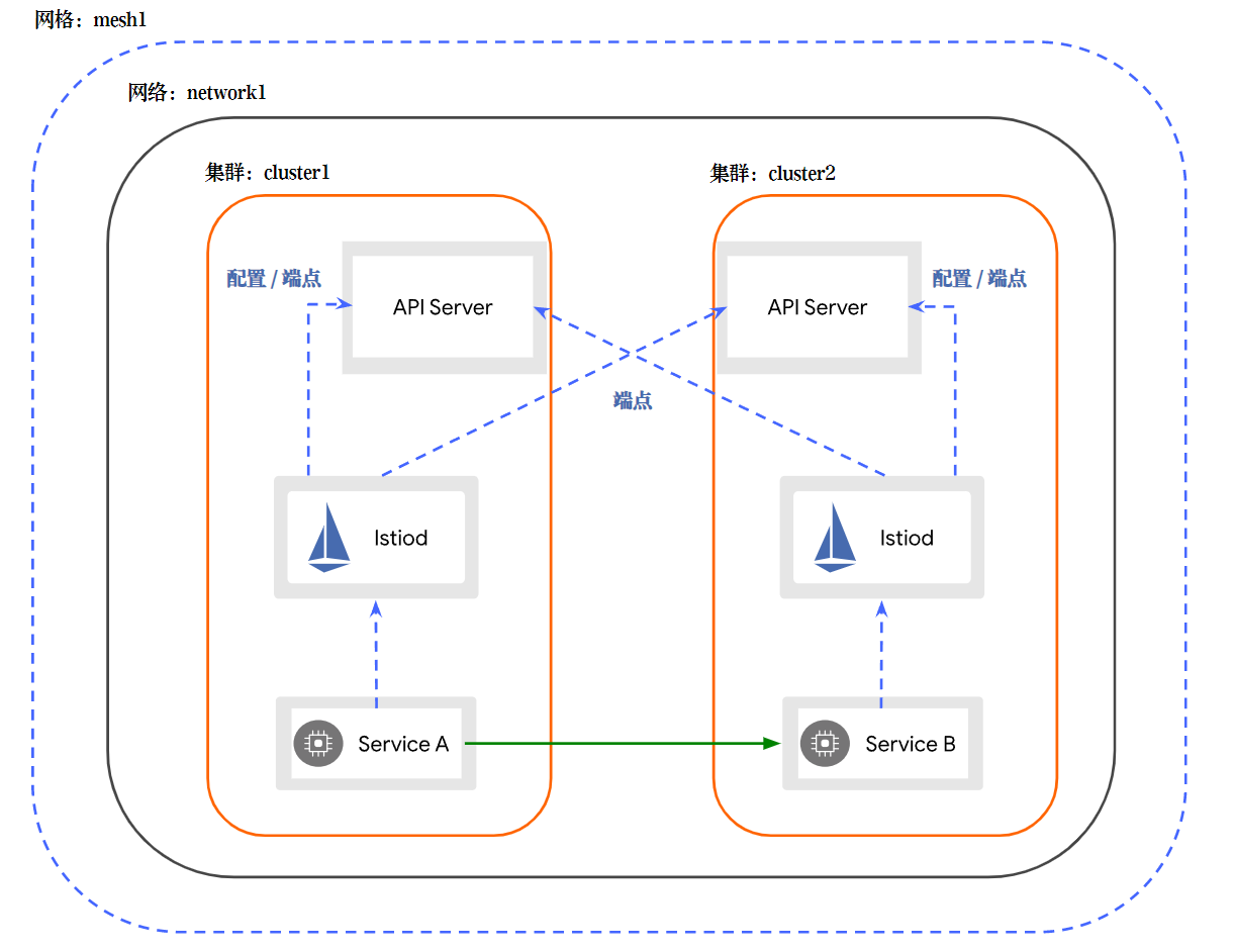 image-20240111135833945